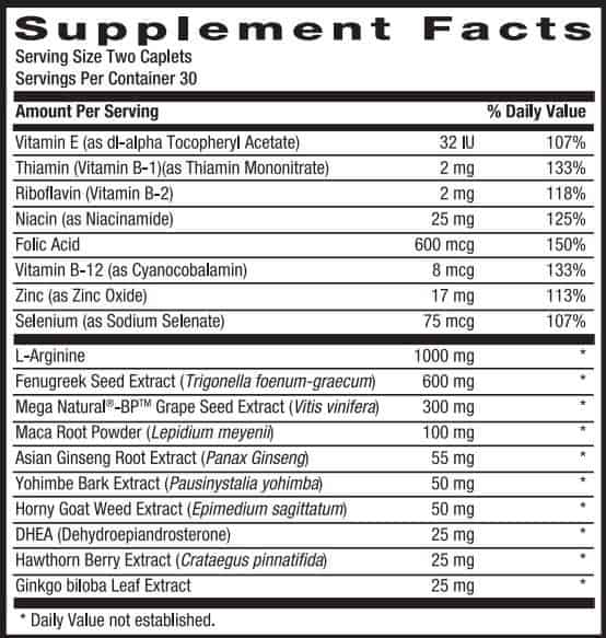 staminol-supplement-facts GNC Staminol Ultra Honest Review & Benefits For Men